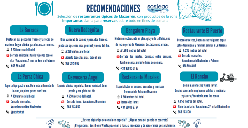 Recomendaciones Restaurantes Mazarrón